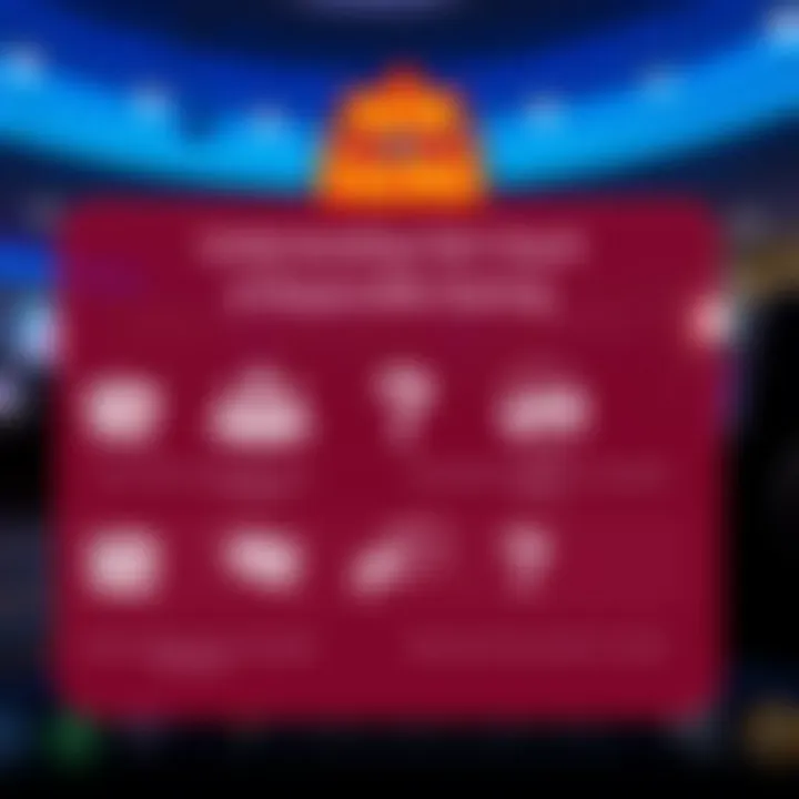 Graphic showing wagering requirements and responsible gaming icons related to Fair Go no deposit offers