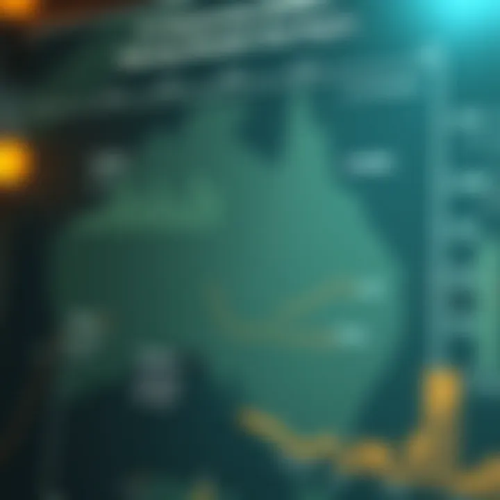 Infographic illustrating differences in infrastructure and resource distribution across Australian regions