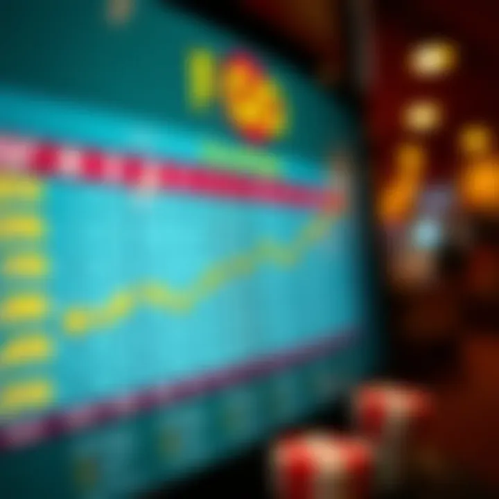 Illustration showing points accumulating in a loyalty program chart